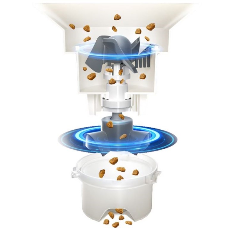 Panasonic CP-JNF01CW dog/cat feeder/waterer Plastic, Stainless steel White Universal Automatic pet feeder Panasonic CP-JNF01CW dog/cat feeder/waterer Plastic, Stainless steel White Universal Automatic pet feeder