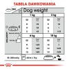 ROYAL CANIN CCN Mini Dental Care - dry food for adult dogs - 3kg ROYAL CANIN CCN Mini Dental Care - dry food for adult dogs - 3kg