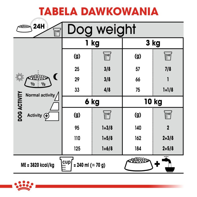 ROYAL CANIN CCN Mini Dental Care - dry food for adult dogs - 3kg ROYAL CANIN CCN Mini Dental Care - dry food for adult dogs - 3kg