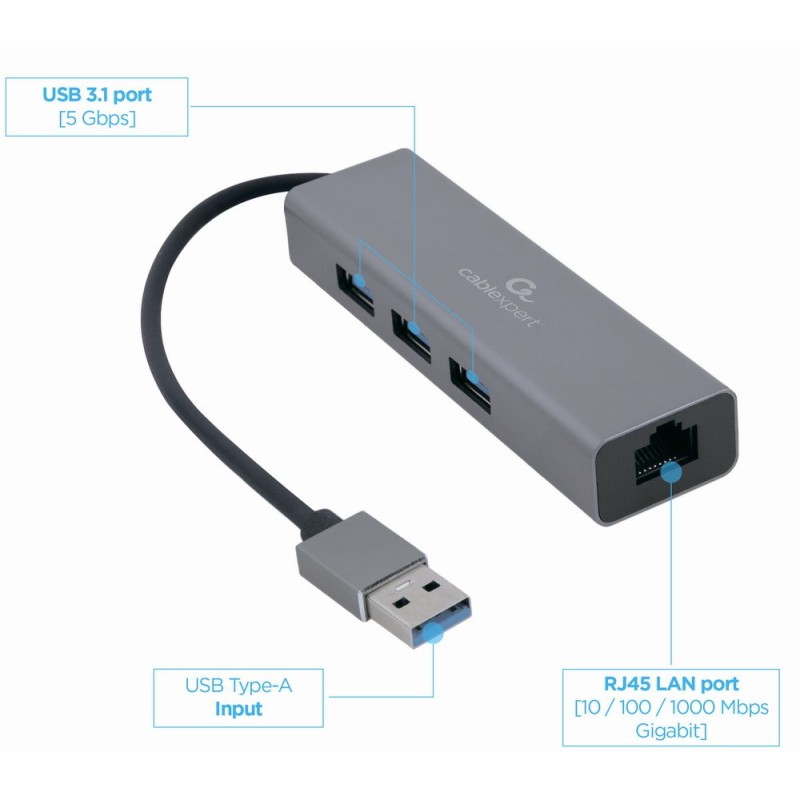 Gembird A-AMU3-LAN-01 USB graphics adapter Gembird A-AMU3-LAN-01 USB graphics adapter