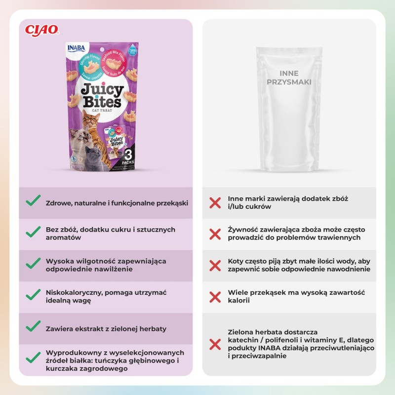 KATTOVIT Feline Diet Urinary Salmon - wet cat food - 85g KATTOVIT Feline Diet Urinary Salmon - wet cat food - 85g
