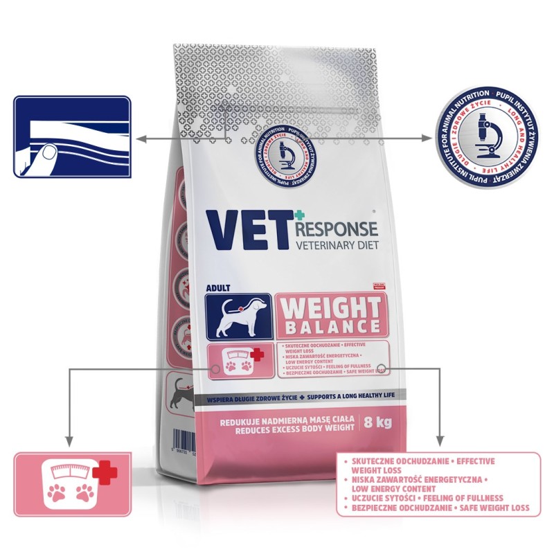 VET RESPONSE Weight balance - dry dog food - 8kg VET RESPONSE Weight balance - dry dog food - 8kg