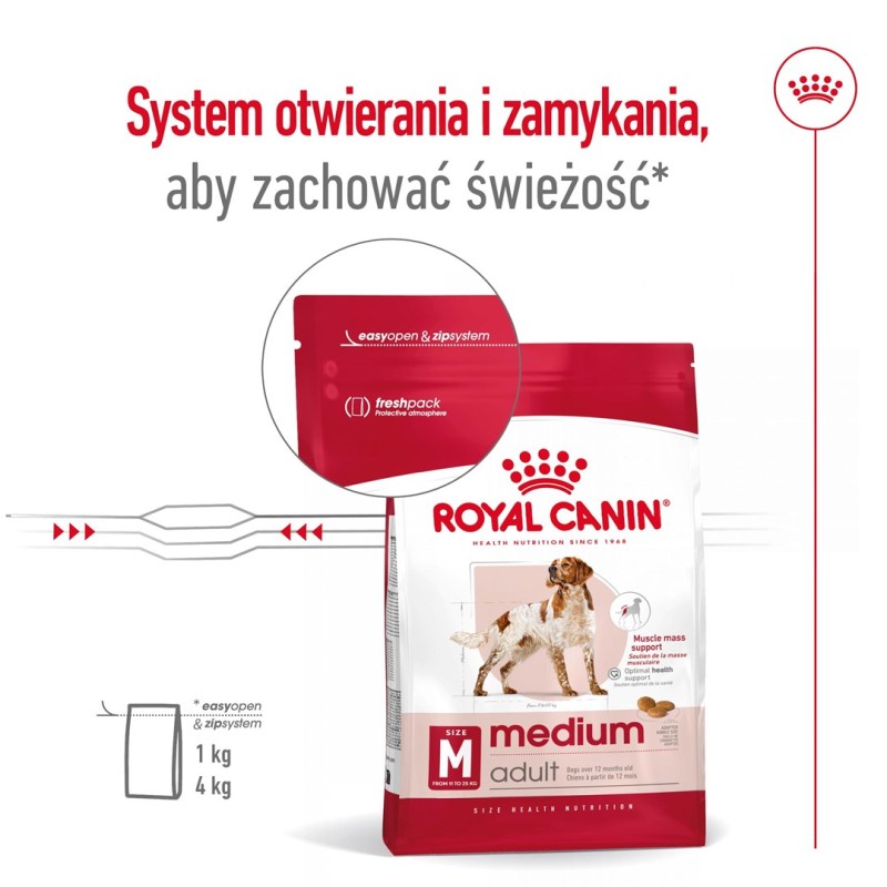 ROYAL CANIN SHN Medium Adult - dry dog food - 15kg ROYAL CANIN SHN Medium Adult - dry dog food - 15kg