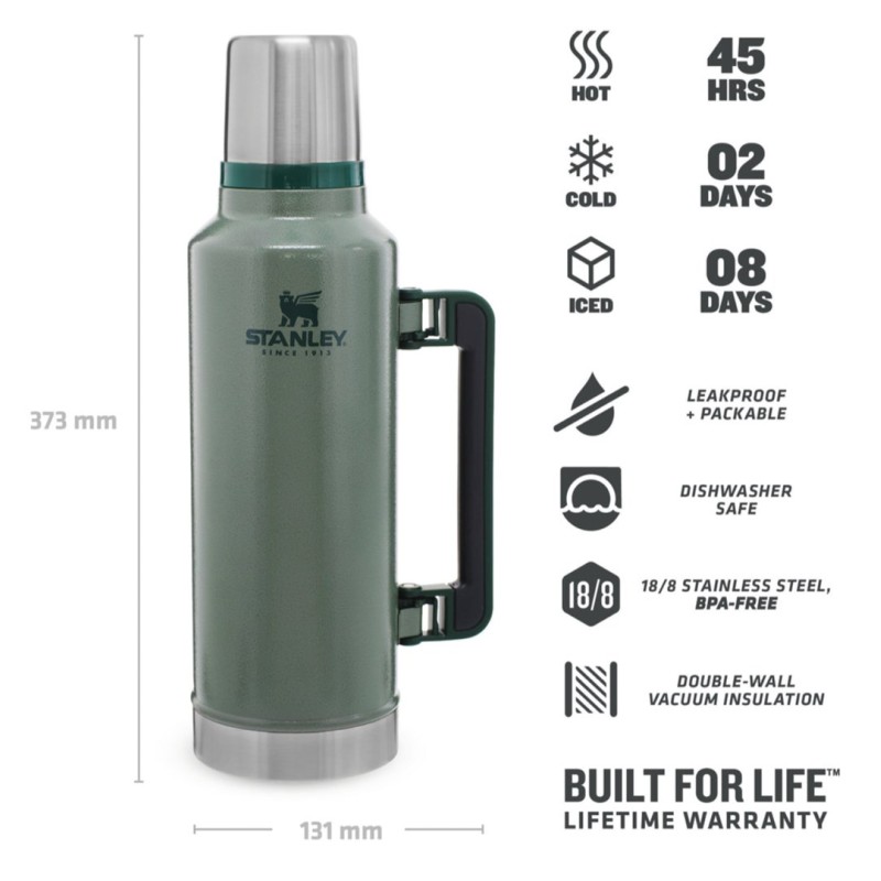Stanley 10-07934-003 vacuum flask 1.9 L Green Stanley 10-07934-003 vacuum flask 1.9 L Green