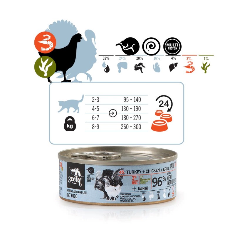 3COTY Turkey with chicken and krill Senior - wet cat food - 80g 3COTY Turkey with chicken and krill Senior - wet cat food - 80g