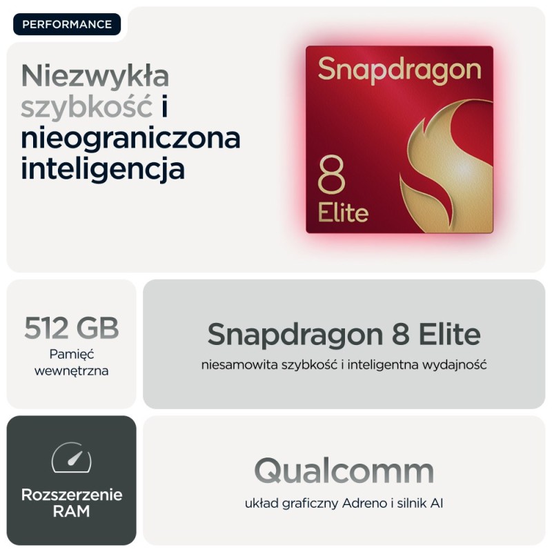 Motorola razr 60 ultra 17.7 cm (6.96