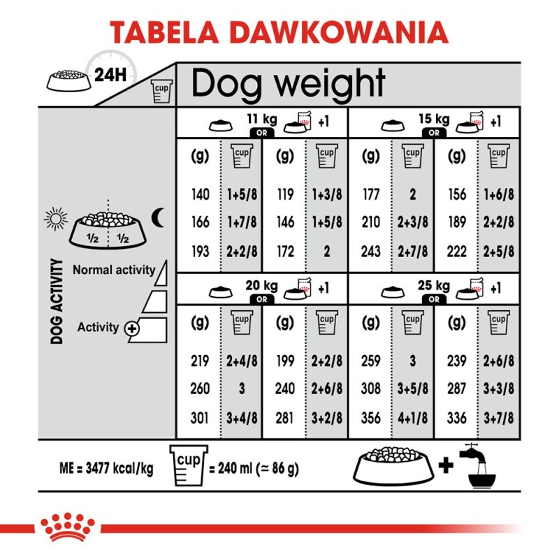 SYTA MICHA Treats with beef - dog treat - 80g SYTA MICHA Treats with beef - dog treat - 80g