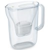 Brita Style Essential+4 MAXTRA PRO PURE PERFORMANCE (white)