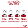 TASTE OF THE WILD Pine Forest - dry dog food - 5,6 kg TASTE OF THE WILD Pine Forest - dry dog food - 5,6 kg