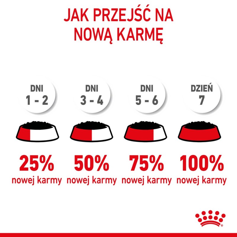 TASTE OF THE WILD Pine Forest - dry dog food - 5,6 kg TASTE OF THE WILD Pine Forest - dry dog food - 5,6 kg