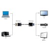 Gembird A-DVID-VGAF-01 video cable adapter 0.2 m DVI-D VGA (D-Sub) Black Gembird A-DVID-VGAF-01 video cable adapter 0.2 m DVI-D VGA (D-Sub) Black