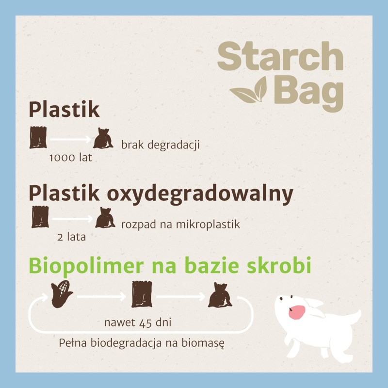 STARCH BAG - Dog poop bags - 1 x 15 pcs STARCH BAG - Dog poop bags - 1 x 15 pcs