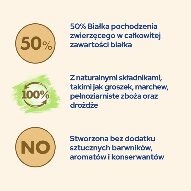 Purina CAT CHOW STERILISED cats dry food 1.5 kg Adult Chicken Purina CAT CHOW STERILISED cats dry food 1.5 kg Adult Chicken