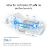 Acces Point Tenda i27 AX3000 WiFi 6 Acces Point Tenda i27 AX3000 WiFi 6