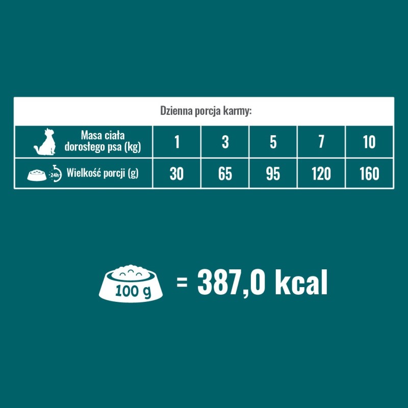 PUPIL Prime Mini Rich in beef with liver - dry dog food - 1,4kg