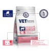VET RESPONSE Weight balance - dry cat food - 1,6kg VET RESPONSE Weight balance - dry cat food - 1,6kg