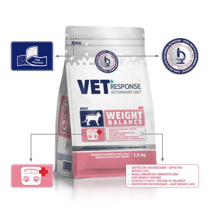 VET RESPONSE Weight balance - dry cat food - 1,6kg VET RESPONSE Weight balance - dry cat food - 1,6kg