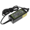 notebook charger mitsu 19.5v 2.31a (4.5x3.0 pin) - dell 45W