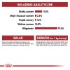 ROYAL CANIN FHN Instinctive - wet pate food for adult cats - 12x 85g