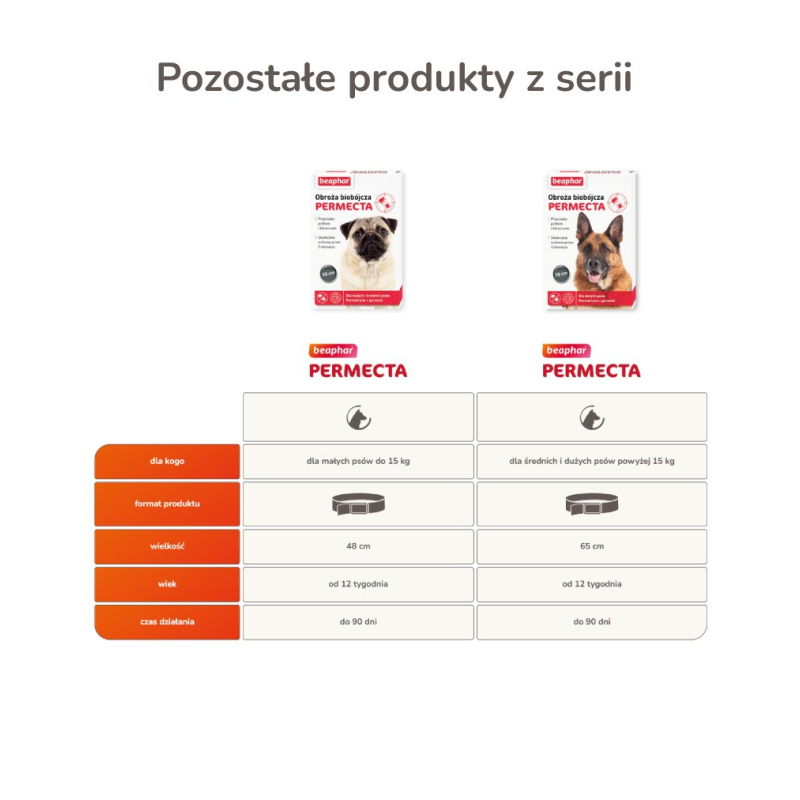 BOZITA Large Wheat free Salmon - dry food for large and long haired cats - 2kg BOZITA Large Wheat free Salmon - dry food for large and long haired cats - 2kg
