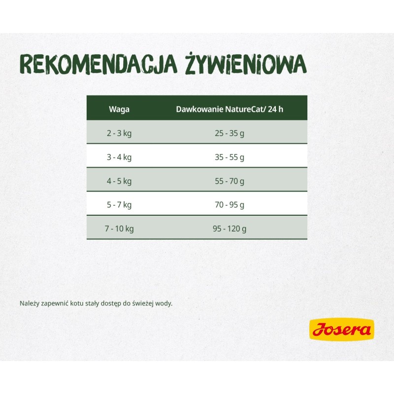 Josera NatureCat cats dry food 2 kg Adult Poultry, Salmon