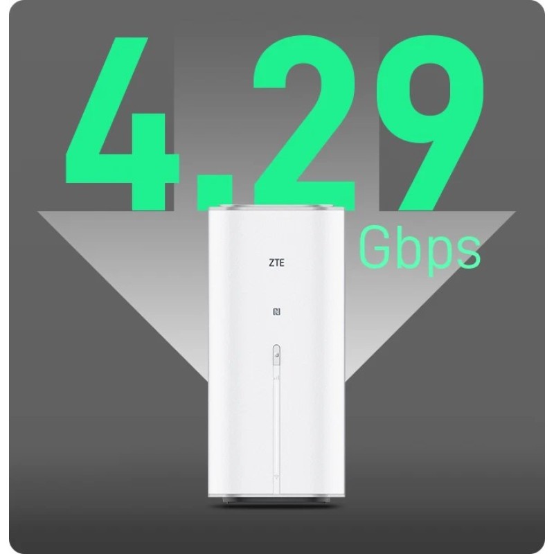 ZTE G5 Ultra 5G Router (MC8512) ZTE G5 Ultra 5G Router (MC8512)