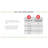 ROYAL CANIN Supplements Dog Immunity & Digest Puppy - dog vitamins - 100g