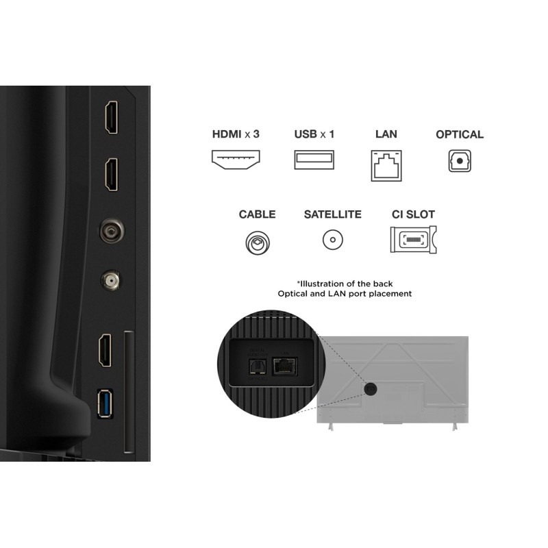 TCL V6C 50V6C TV 127 cm (50