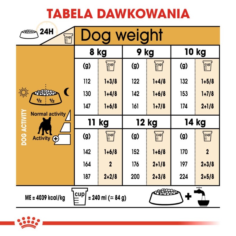 ROYAL CANIN Sterilised 37 - dry cat food - 10 kg ROYAL CANIN Sterilised 37 - dry cat food - 10 kg