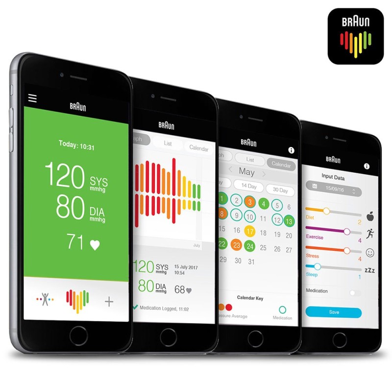 Braun ExactFit 3 BUA6150WE Upper arm Automatic 2 user(s) Braun ExactFit 3 BUA6150WE Upper arm Automatic 2 user(s)