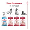 Mr Meaty Dog Dry Food Pork with Wild Boar 9kg Mr Meaty Dog Dry Food Pork with Wild Boar 9kg
