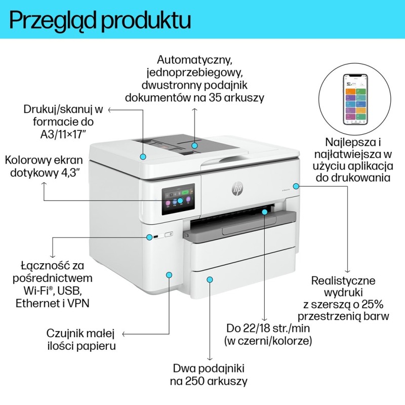 HP OfficeJet Pro 9730e multifunction machine HP OfficeJet Pro 9730e multifunction machine