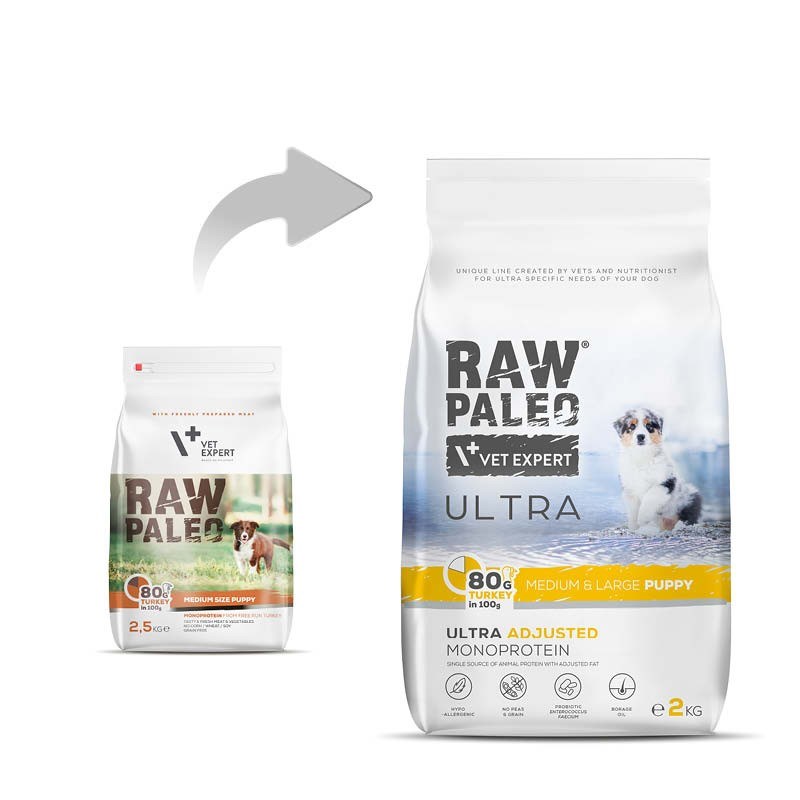 RAW PALEO Ultra Medium&Large Puppy Turkey - dry food for puppies - 2 kg RAW PALEO Ultra Medium&Large Puppy Turkey - dry food for puppies - 2 kg