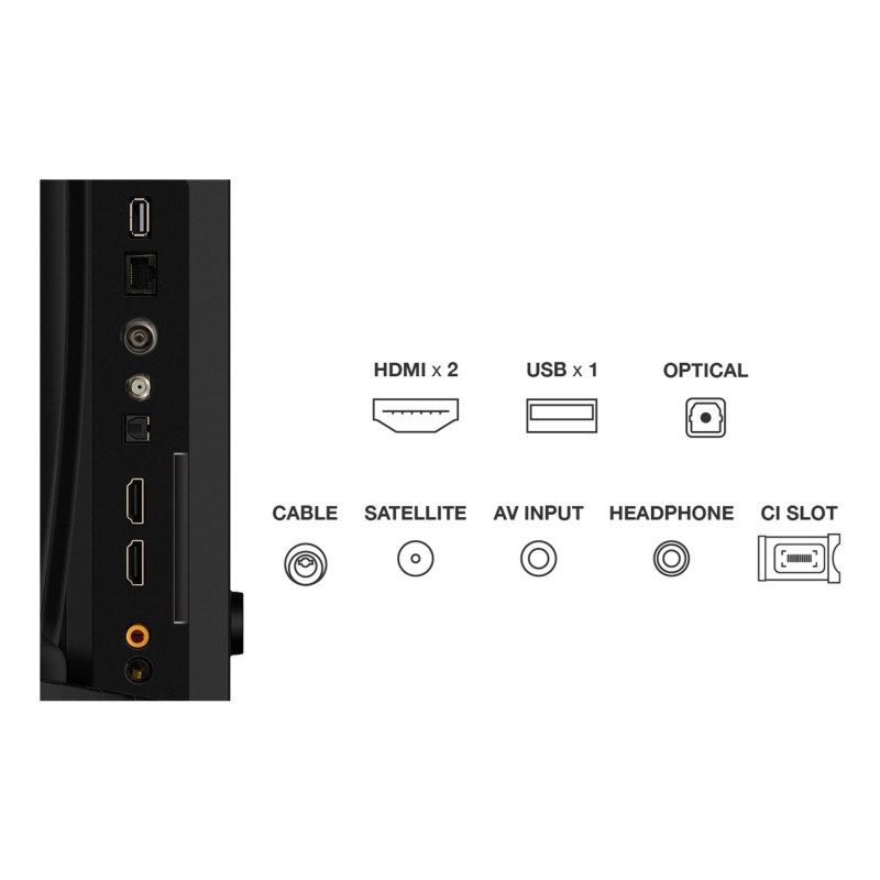 TCL S59K 32S59K TV 81.3 cm (32