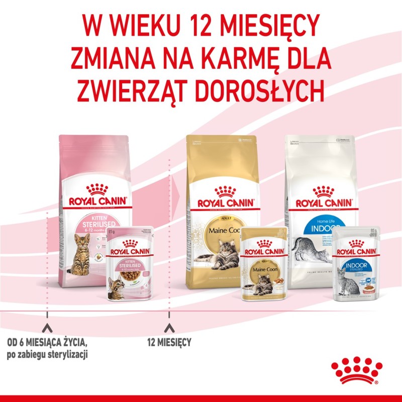 Royal Canin Sterilised Gravy 12x85g Royal Canin Sterilised Gravy 12x85g