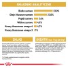 Royal Canin Sphynx dry cat food 2 kg Royal Canin Sphynx dry cat food 2 kg