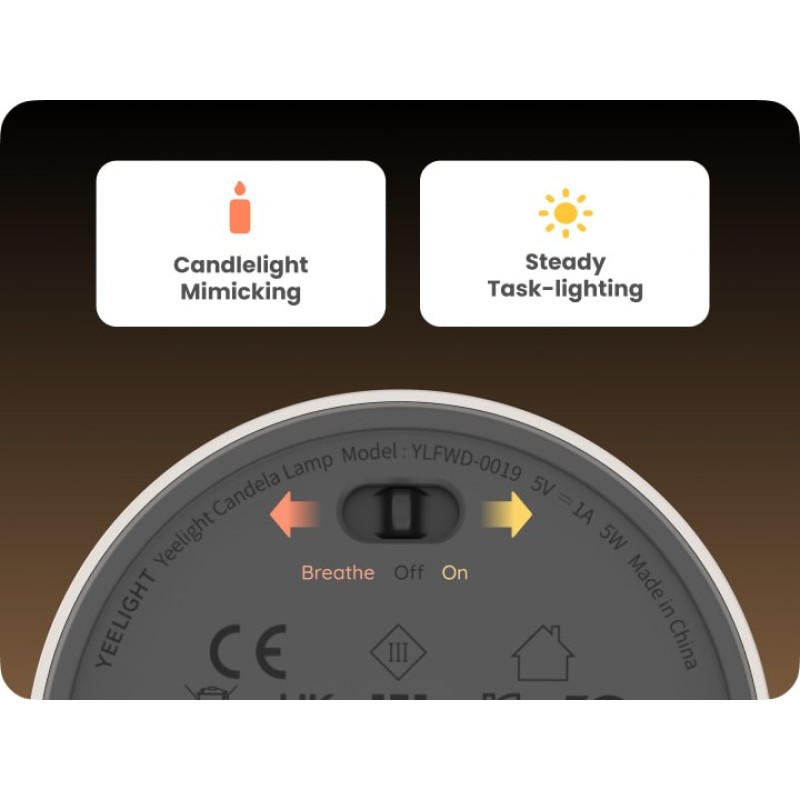 Yeelight Candela YLFWD-0019 Ambient light