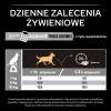 Mr Meaty Dog Dry Food Pork with Wild Boar 9kg Mr Meaty Dog Dry Food Pork with Wild Boar 9kg