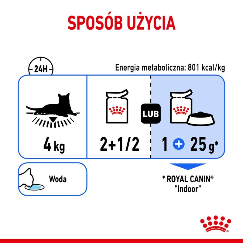 ROYAL CANIN FHN Indoor jelly - wet food for adult cats - 12x85g ROYAL CANIN FHN Indoor jelly - wet food for adult cats - 12x85g
