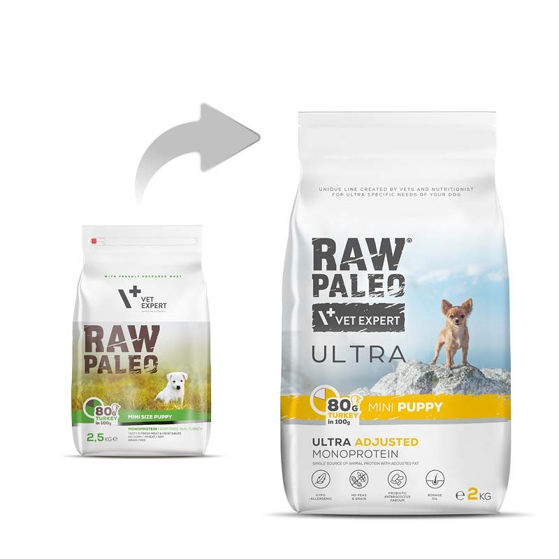 RAW PALEO Ultra Mini Puppy Turkey - dry food for puppies - 2 kg RAW PALEO Ultra Mini Puppy Turkey - dry food for puppies - 2 kg