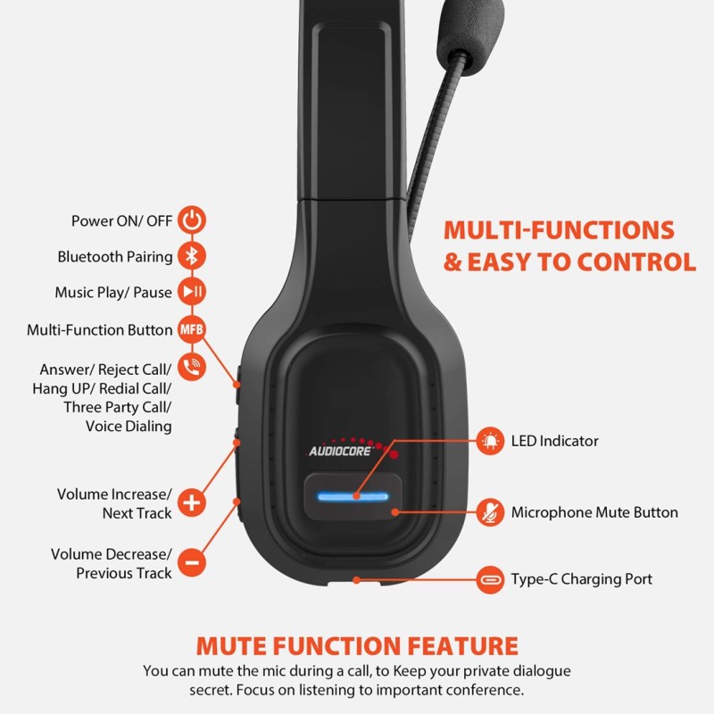 FREEDCONN R3 MOTORBIKE INTERCOM WITH VIDEO RECORDER FREEDCONN R3 MOTORBIKE INTERCOM WITH VIDEO RECORDER