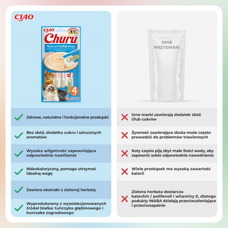 KATTOVIT DRINK NIERE/RENAL CHICKEN 135ML KATTOVIT DRINK NIERE/RENAL CHICKEN 135ML