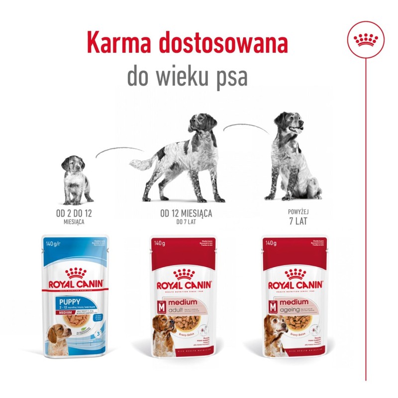 BOZITA Wątróbka drobiowa w sosie - dla kota - 370g BOZITA Wątróbka drobiowa w sosie - dla kota - 370g