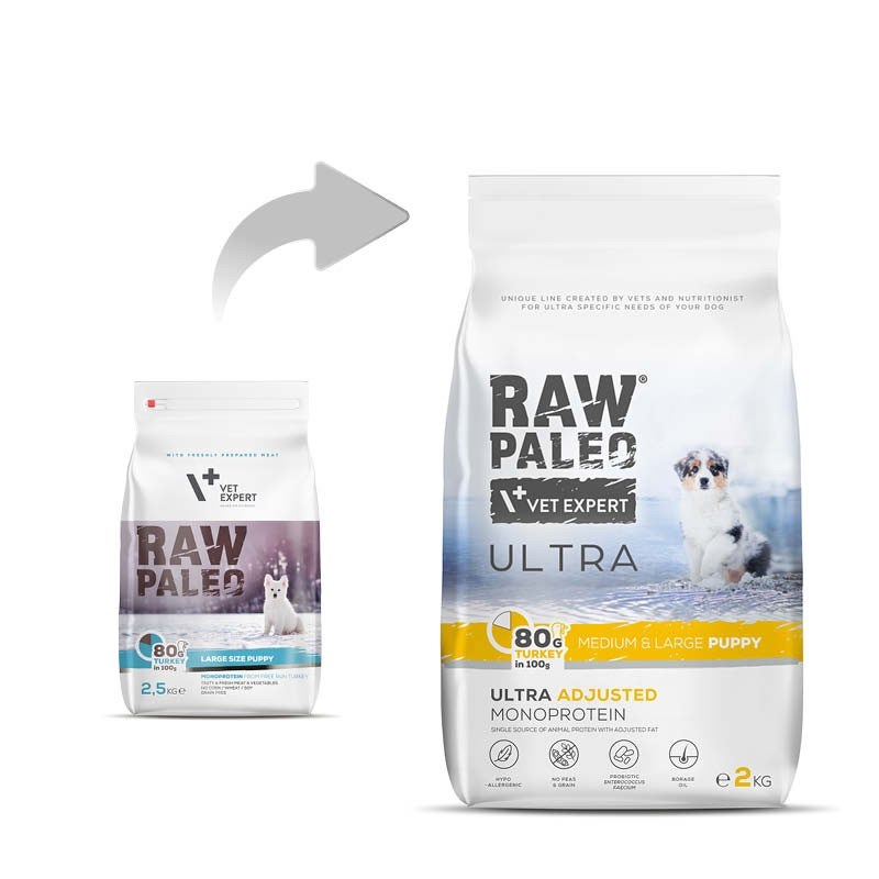 RAW PALEO Ultra Medium&Large Puppy Turkey - dry food for puppies - 2 kg RAW PALEO Ultra Medium&Large Puppy Turkey - dry food for puppies - 2 kg