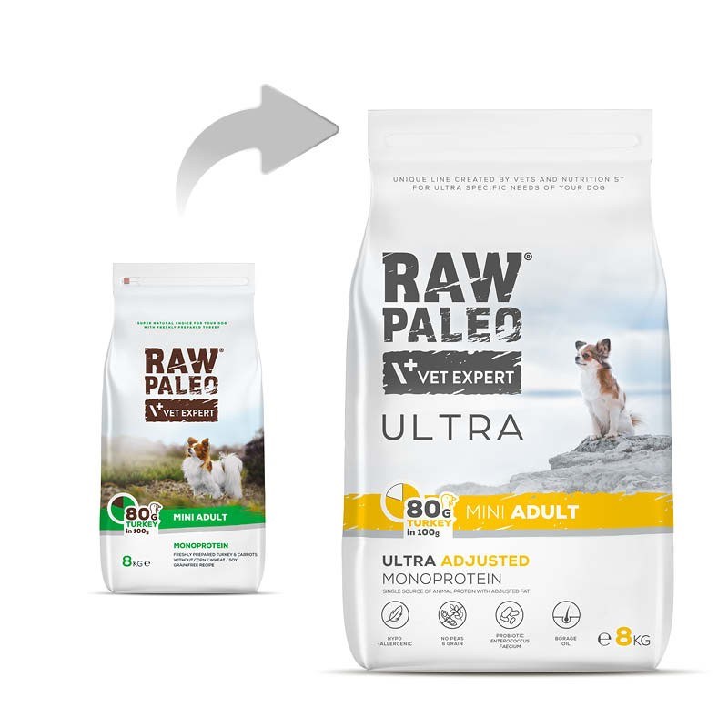 RAW PALEO Ultra Mini Adult Turkey - dry dog food - 8 kg RAW PALEO Ultra Mini Adult Turkey - dry dog food - 8 kg