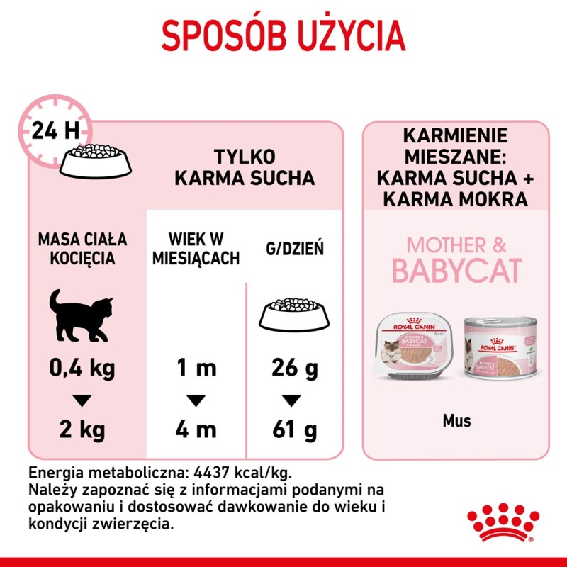 Royal Canin Mother & Babycat 34 dry cat food 0,4 kg Royal Canin Mother & Babycat 34 dry cat food 0,4 kg