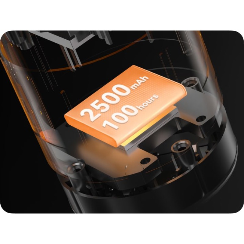 Yeelight Candela YLFWD-0019 Ambient light