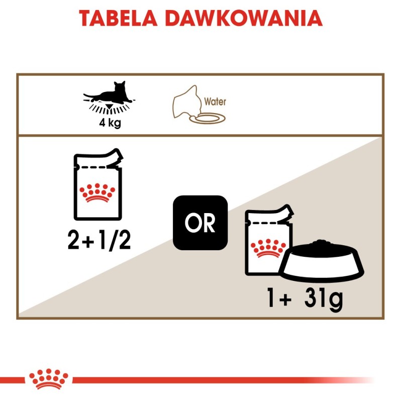 ROYAL CANIN FHN Ageing 12+ in jelly - wet cat food - 12X85g ROYAL CANIN FHN Ageing 12+ in jelly - wet cat food - 12X85g