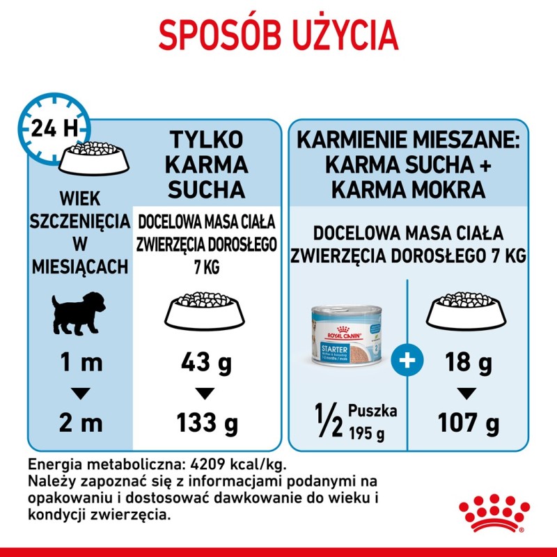 ROYAL CANIN SHN Mini Starter Mother & Babydog - dry dog food - 4 kg ROYAL CANIN SHN Mini Starter Mother & Babydog - dry dog food - 4 kg