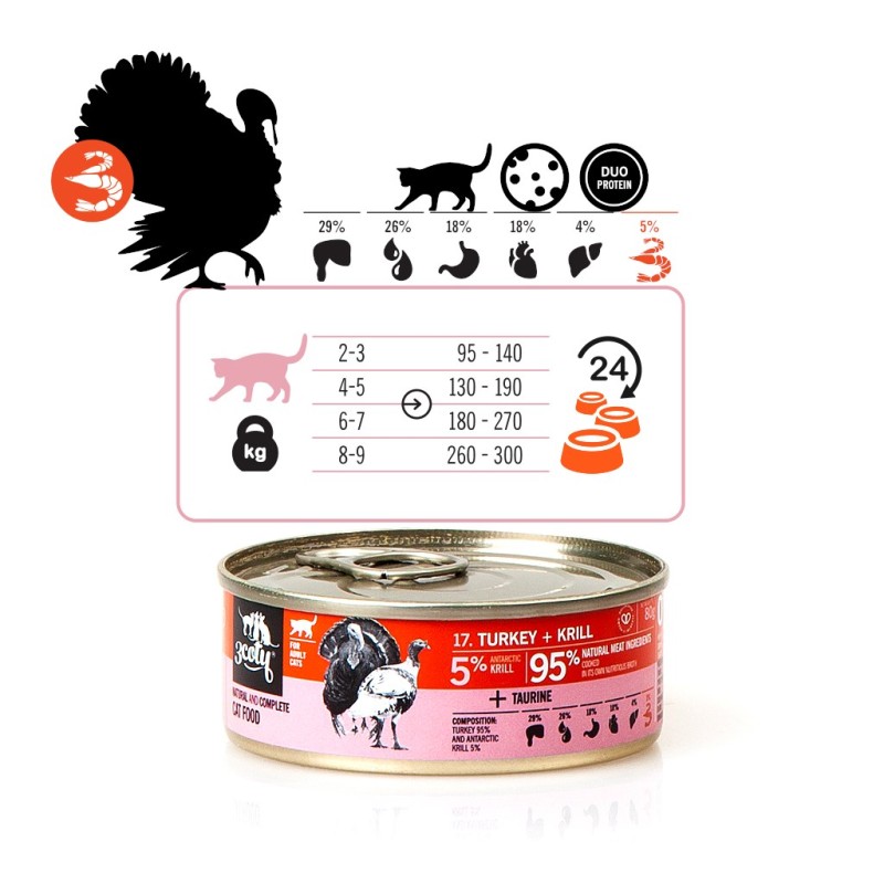 3COTY Turkey with krill - wet cat food - 80g 3COTY Turkey with krill - wet cat food - 80g